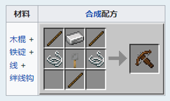 我的世界弩一次射100指令箭