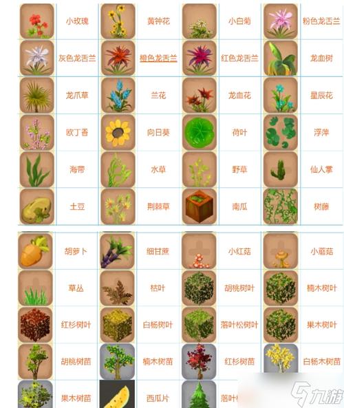 迷你世界最新食谱大全