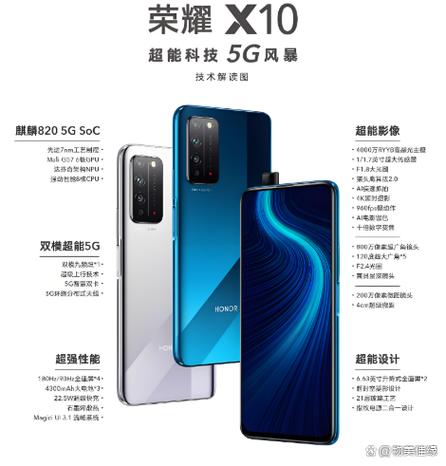 荣耀x10手机参数