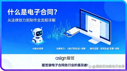 爱签电子合同