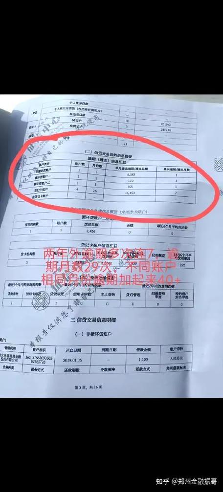 征信花