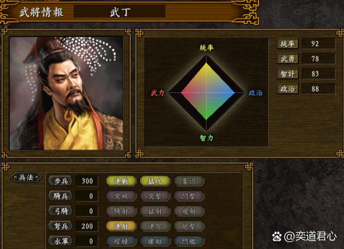 三国志9最新武将介绍
