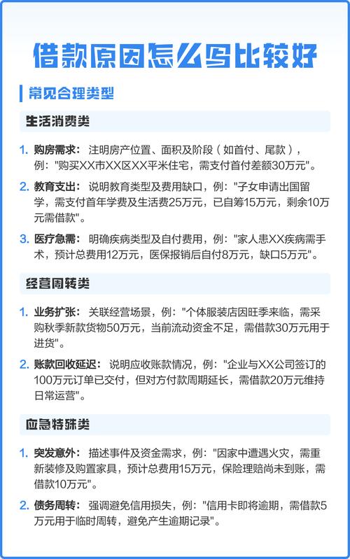 借款原因怎么写比较好