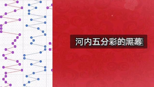 网上五分彩可靠吗