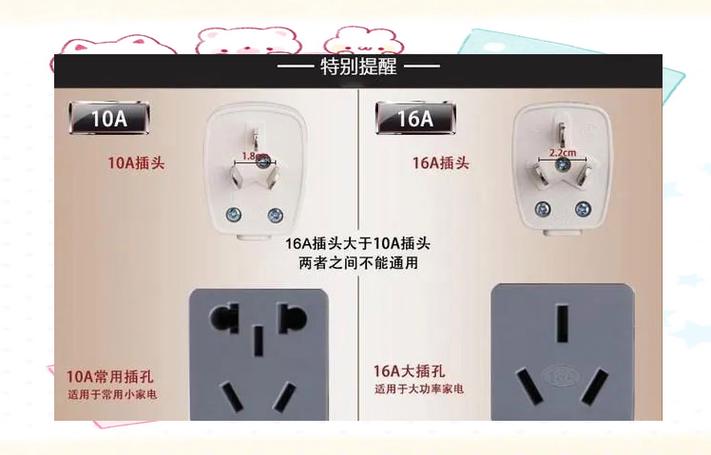 插头10a插座16a插座