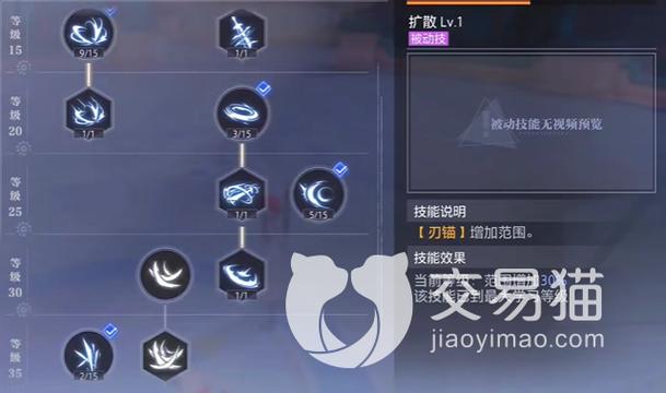 战斗法则魔法剑士技能加点推荐