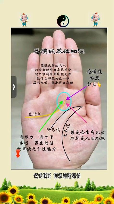 如何分析手相