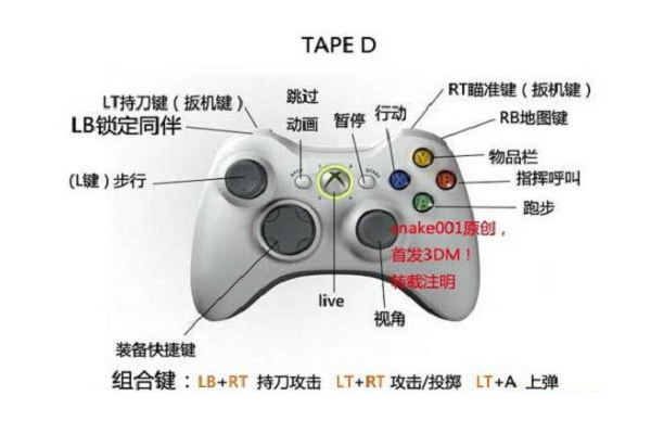 手柄r键是哪个键