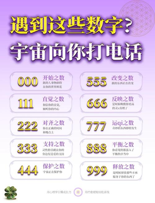 yy2级天使怎么解锁