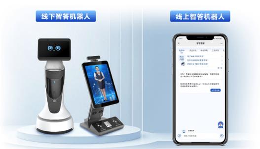 ai机器人打电话软件