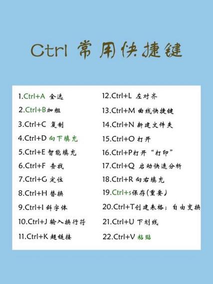 文字加粗的快捷键是什么