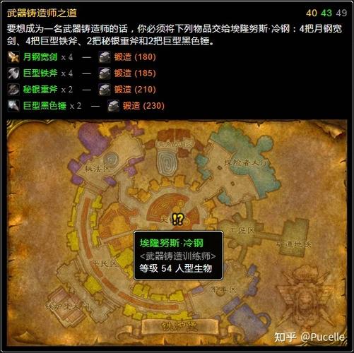 魔兽护甲锻造师任务