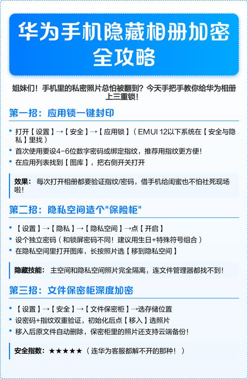 华为手机相册加密注意事项截图2