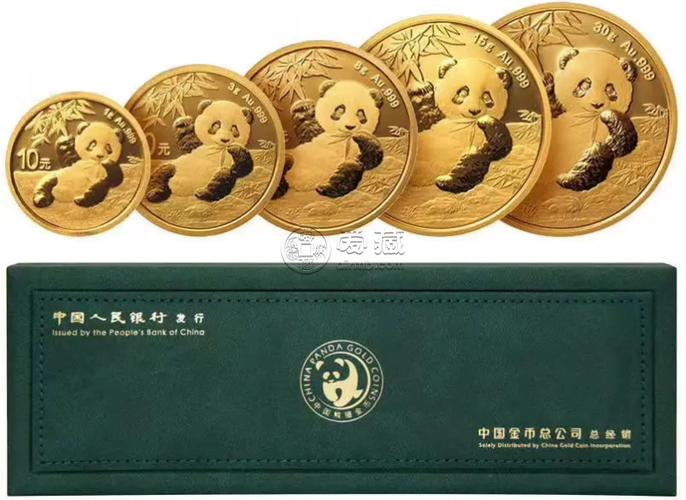 熊猫金币2020