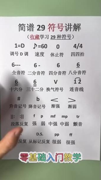 简谱符号图案大全