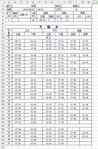 更新打卡记录管理员知道吗