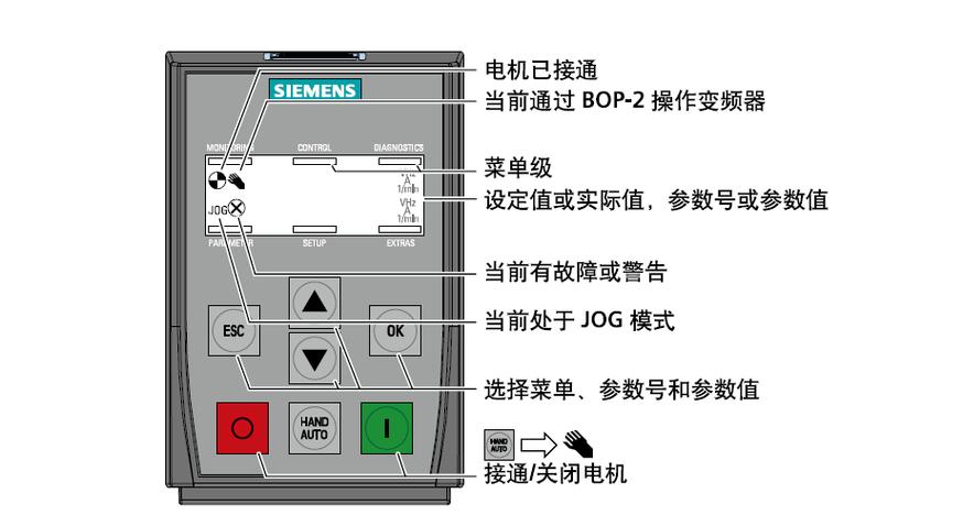变频器调试教程全过程
