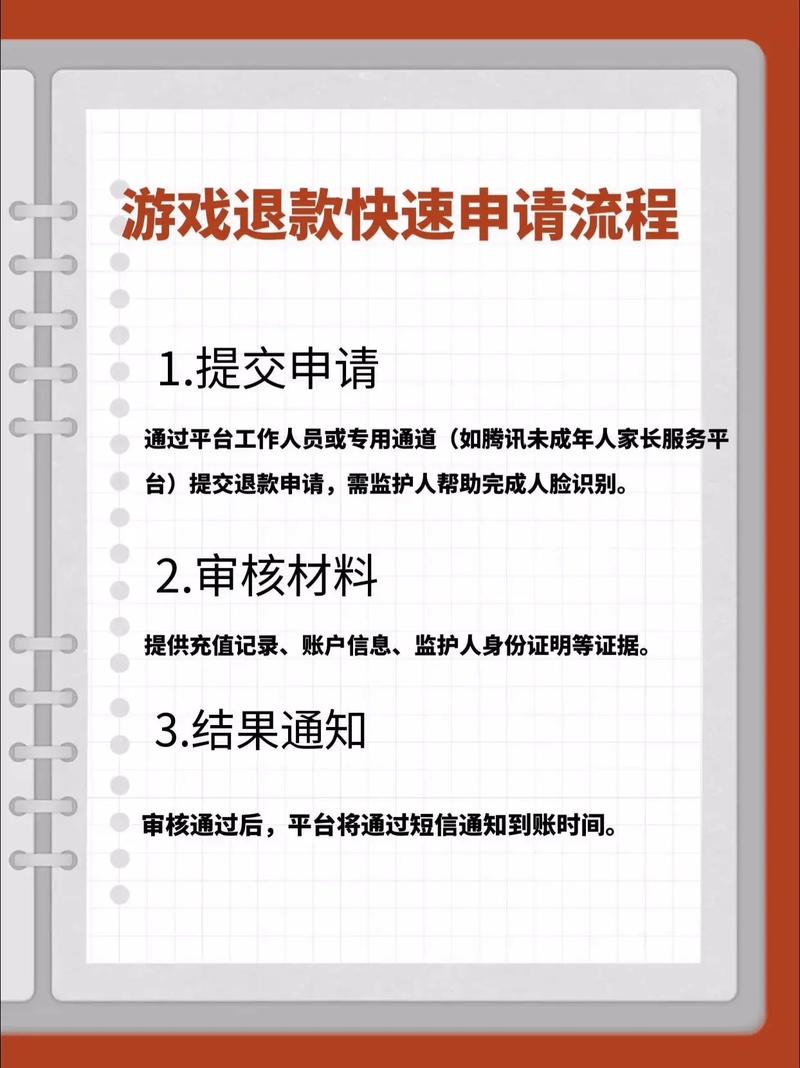 冰橙游戏怎么退款
