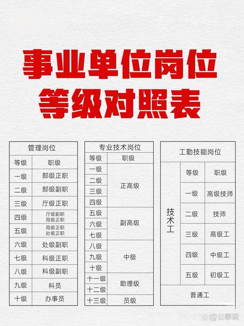 pubg职业选手设置参数
