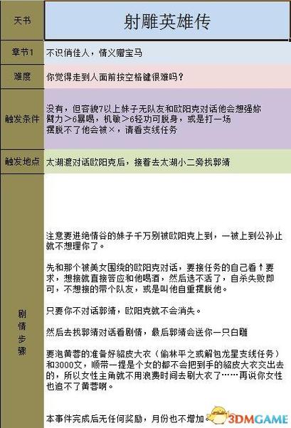 金庸群侠传剧情攻略