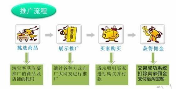 不能给淘客打广告截图3