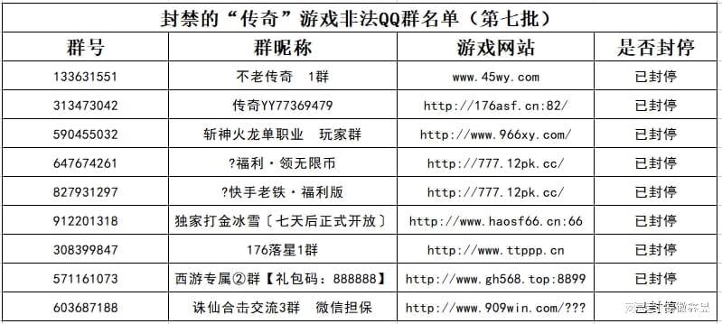 免费游戏资源QQ群