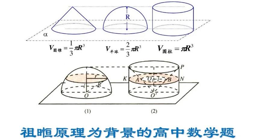 rigidbody怎么求体积