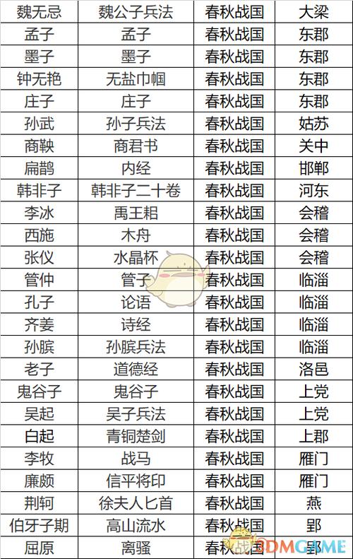无悔入华夏全朝代修改器截图3