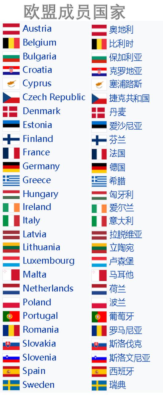 欧盟成员国名单