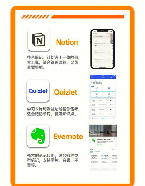 quizlet好用吗