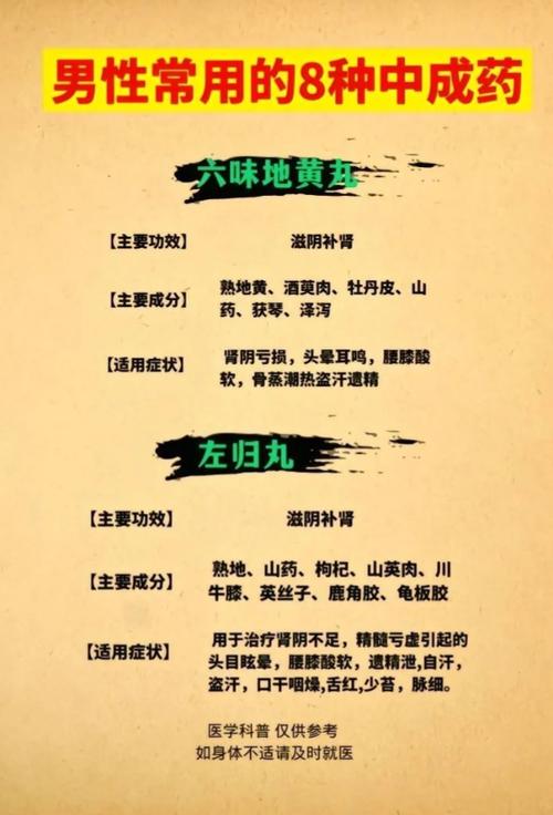 治疗男性早些泄中药