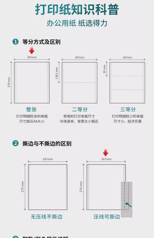 四联二等分尺寸规格图片