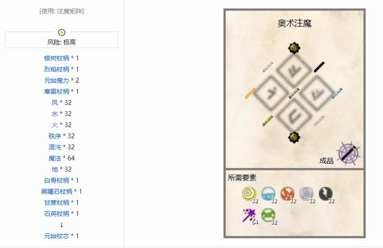 神秘时代4怎么玩