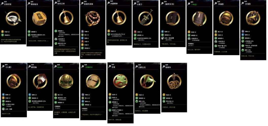 全战三国金色装备大全