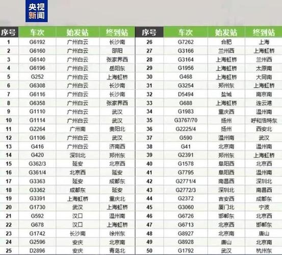 动车能带宠物吗
