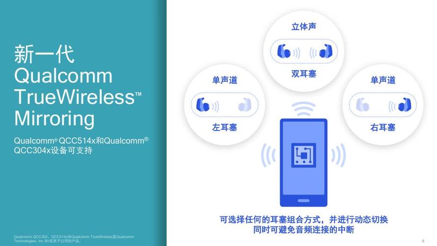无线镜像