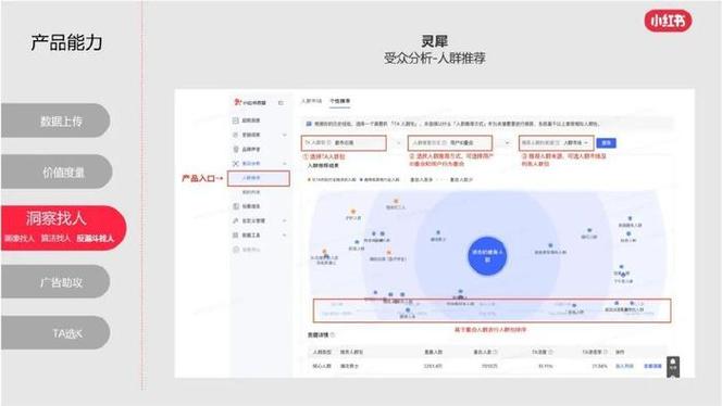 灵犀登录
