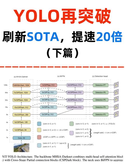 yotta超级节点的数量
