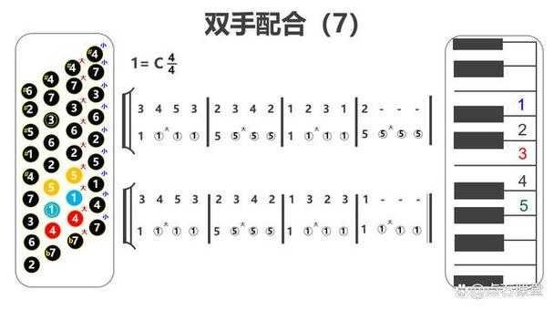 手风琴左右手配合快速入门