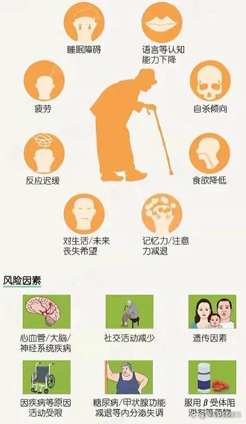 自我认知障碍50道测试