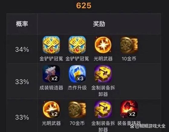 英雄联盟金币有什么用截图3