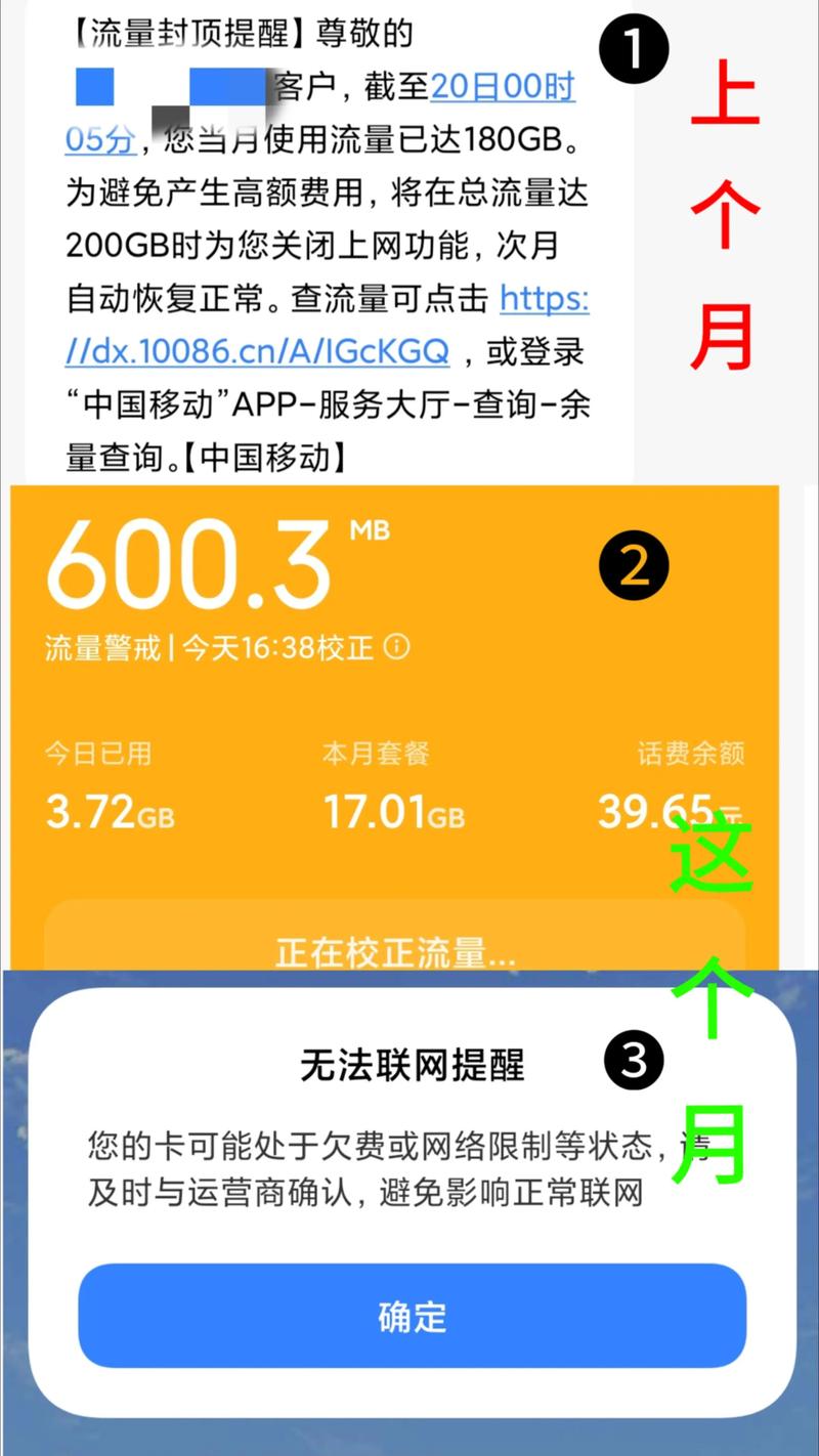 为什么流量封顶了