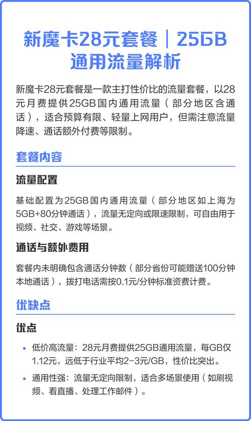 28元新魔卡套餐介绍