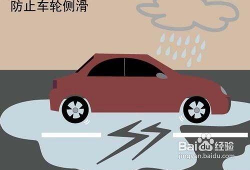 影响汽车侧滑的因素有哪些