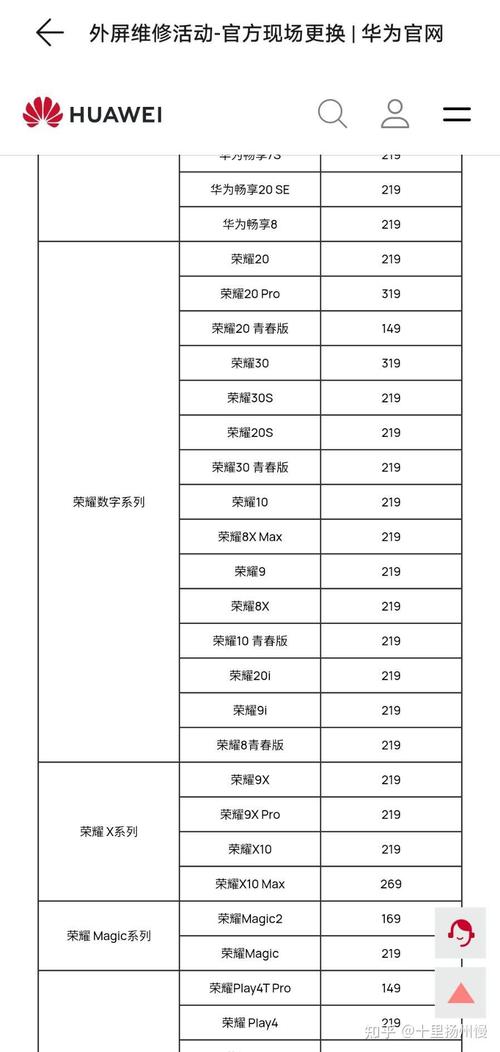 手机屏幕碎了换一个多少钱