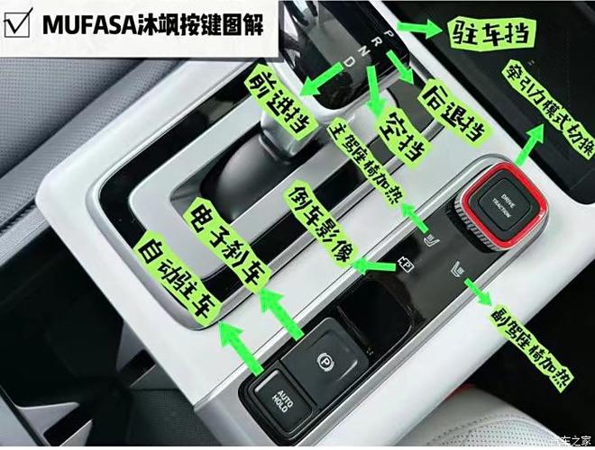 驾驶模式切换有什么用吗