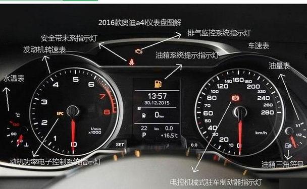 汽车里程表在哪里调