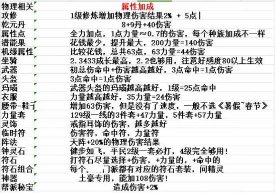地府固伤计算器新版