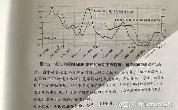 美元背后的财富与隐忧