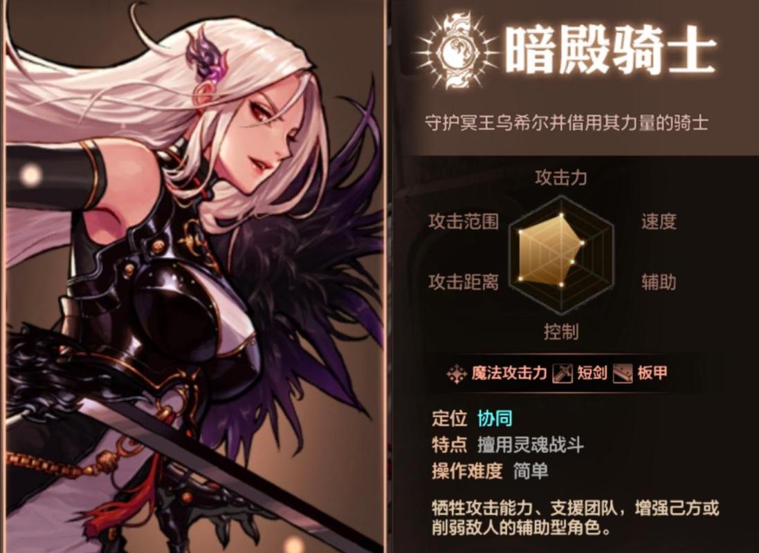 地下城怎么隐藏技能栏